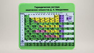 Коврик для мышки игровой Таблица Менделеева