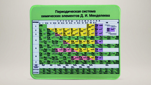 Коврик для мышки игровой Таблица Менделеева