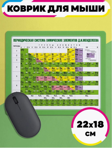 Коврик для мышки игровой Таблица Менделеева фото 2